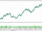 Plan X - MetaTrader 5 Expert | MT5 EA Download - MetaTrader 5 Resources