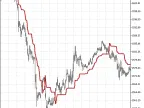 VolatilityPivot - MetaTrader 5 Script - MQL5 #1563