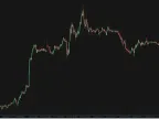 Xtreme Binary Bot Forex Indicator Free Download Xtreme Binary Bot Forex Indicator Fr Indicator Download and Usage Instructions