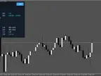 Kiko MT5 (replica of waka) source code download and deployment instructions | MT5 EA download - MetaTrader 5 resources