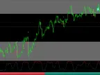 ZeusArrow Order Block Indicator Free DownloadZeusArrow Order Block Indicator FREE D Indicator Download and Usage Instructions