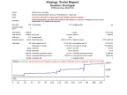 Demarker Martingale - MetaTrader 4 Expert - MT4/MT5 Resources