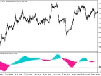 ColorZerolagJJRSX_HTF - MetaTrader 5 Script - MT4/MT5 Resources