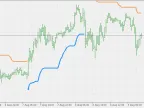 Volty Channel Stopped on JMA - MetaTrader 5 Script | Forex Indicators Download - MT4/MT5 Resources