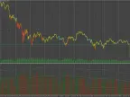 Bar or Volume Colored Candlesticks - MetaTrader 5 Script | Trading Script Download - MT4/MT5 Resources