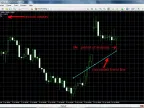 Theil_Sen Indicator Free - MetaTrader 4 Script | Forex Indicator Download - MT4/MT5 Resource