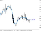 NRMA_Digit - MetaTrader 5 Script | Forex Indicator Download - MT4/MT5 Resources