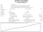 Best Bitcoin Robots Free Downloads | Forex Indicators Downloads - MT4/MT5 Resources | MT4/MT5 Downloads