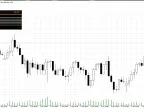 Wick Reject Scanner Dashboard (Multi-Symbol/Multi-TF) - MetaTrader 5 Script - MT4/MT5 Resources