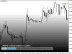Download History - MetaTrader 5 Scripts | Trading Script Downloads - MT4/MT5 Resources