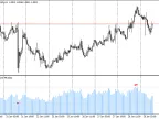 RSI_TS - MetaTrader 4 Script | Forex Indicator Download - MT4/MT5 Resources - MetaTrader 5 Resources