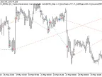 Exp_ColorX2MA_Digit_NN3_MMRec - MetaTrader 5 Expert