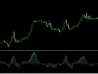 Unveiling Market Trends with the Power Trend MT4 Indicator Unveiling Market Trends with the Power Trend MT4 Indicator