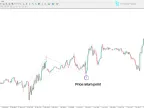 MT5 Anti Crab Harmonic Pattern Indicator Download | Forex Indicator Download - MetaTrader 5 Resources - MetaTrader 5 Resources