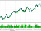 Ingrit - MetaTrader 5 Expert | MT5 EA Download - MetaTrader 5 Resources