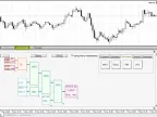 FAT PANEL - MetaTrader 5 Expert | MT5 EA Download - MetaTrader 5 Resources