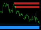 Complete Order Blocks System FREE DownloadComplete Order Blocks System FREE Download