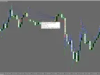 Trading History Marker 1.10 - MetaTrader 4 Script | Trading Script Download - MT4/MT5 Resources