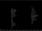 Market Overview for Day Traders - MetaTrader 4 Script | Forex Indicator Downloads - MT4/MT5 Resources