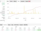 VR Lollipop – Trend EA | MT5 EA Download – MetaTrader 5 Resources