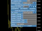 MasterWindows Library - Library for MetaTrader 5 | MT5 EA Download - MetaTrader 5 Resources