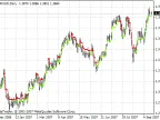 VoltyChannel_Stop_v1 - MetaTrader 4 Script - MT4/MT5 Resource