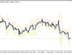 GB - MetaTrader 5 Script | Forex Indicator Download - MT4/MT5 Resources - MetaTrader 5 Resources