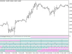 MultiColorStepXCCXTrend_x10 - MetaTrader 5 Script - MT4/MT5 Resources