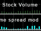 Volume Spread mod - MetaTrader 5 script | Forex indicator download - MT4/MT5 resources