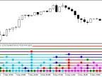 MultiCandlesticksBW_x10 - MetaTrader 5 Script - MT4/MT5 Resource