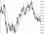 SSL - MetaTrader 5 Script - MQL5 #1682 | Forex Indicator Download - MT4/MT5 Resources