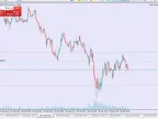 CryptoTrend - MetaTrader 5 Expert | MT5 EA Download - MetaTrader 5 Resources