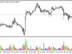 VLM - MetaTrader 5 Script | Forex Indicator Download - MT4/MT5 Resources - MetaTrader 5 Resources