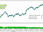Nevalyashka - MetaTrader 5 Expert | MT5 EA Download - MetaTrader 5 Resources