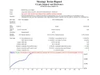 Crypto SnR - MetaTrader 4 Expert | Grid EA Download - MT4/MT5 Resources