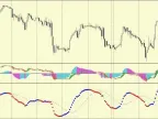 Power Fuse &amp;amp; RSX Forex Trading System FREE DownloadPower Fuse &amp;amp; RSX Forex Trading System FREE Download