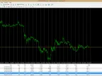 Open two market orders in opposite directions - MetaTrader 4 Script | Trading Script Download - MT4/MT5 Resources