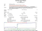 5 Minutes Scalping - MetaTrader 4 Expert | Scalping EA Download - MT4/MT5 Resources