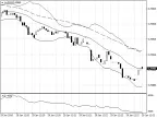 Tick ​​Chart - MetaTrader 4 Script - MQL5 #14714 | Forex Indicator Download - MT4/MT5 Resources