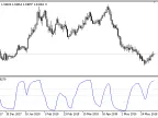 PGC - MetaTrader 5 Script | Forex Indicator Download - MT4/MT5 Resources - MetaTrader 5 Resources