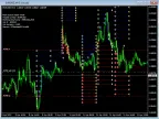 Adaptive Grid - MetaTrader 4 Expert | Grid EA Download - MT4/MT5 Resources - MetaTrader 5 Resources
