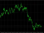 Grid - MetaTrader 4 Script | Grid EA Download - MT4/MT5 Resources - MetaTrader 5 Resources