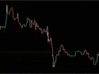 High Frequency Trading – Best HFT EA Free Download [Updated] High Frequency Trading – Best HFT EA