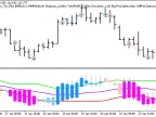 Exp_XPeriodCandleSystem_Tm_Plus - MetaTrader 5 Expert