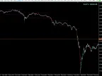 Integrated Detector - MetaTrader 5 Script | Trading Script Download - MT4/MT5 Resources - MetaTrader 5 Resources