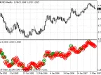 3end - MetaTrader 4 Script | Forex Indicator Download - MT4/MT5 Resources - MetaTrader 5 Resources