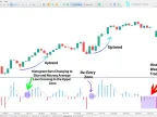 Heiken Ashi Indicator Download for MetaTrader 5 - Free - MT4/MT5 Resource