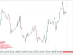 Mt4 and MT5 News Detector - MetaTrader 4 Expert | MT5 EA Download - MetaTrader 5 Resource