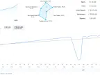 Trend Following Multi-Currency Free MT4 EA Download | Grid EA Download - MetaTrader 4 Resources