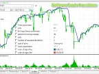 Bollinger Bands N Position - MetaTrader 5 Expert | MT5 EA Download - MetaTrader 5 Resources